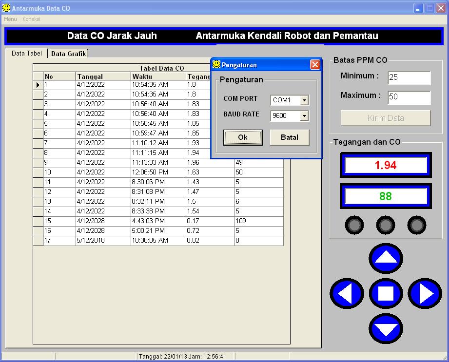 Technologination: Contoh Alat Elektro dan Program