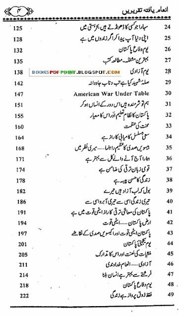 Inam-yafta-taqrerain-urdu-adab-books-pdf-point-content-pages