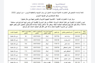 نتائج الاختبارات الكتاببة لولوج مسلك التوجيه والتخطيط التربوي  2022.