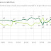 Country Remains Divided on Abortion Issue