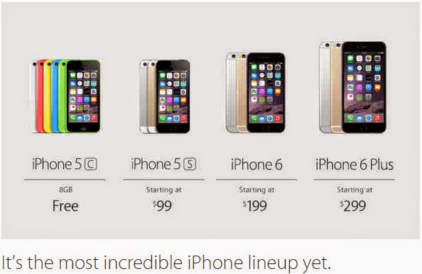 Apple iPhone 6 Announcement