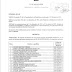  Mediante decreto 337-22 el presidente @LuisAbinader, pensionó a 125 dominicanos con una sueldo mensual de RD$50,000 mil pesos.