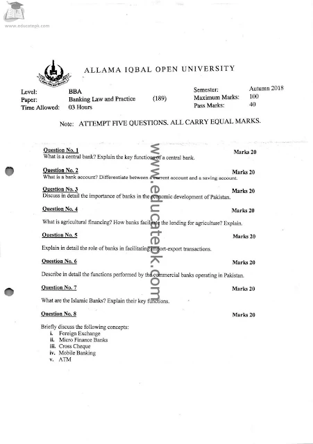 Aiou Past Papers BBA 189