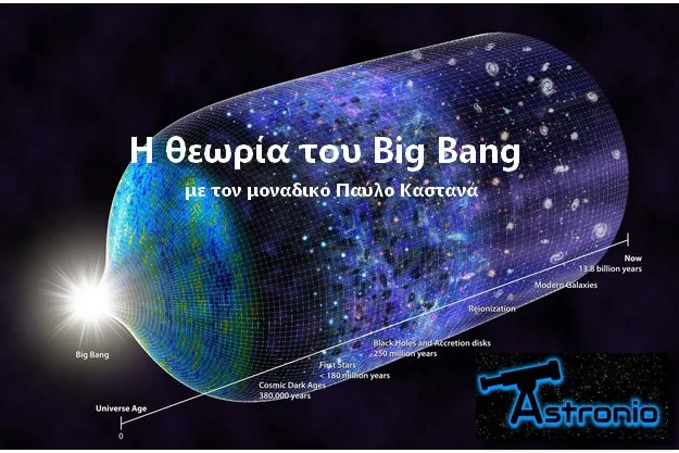 Η θεωρία του Big Bang σε απλά ελληνικά