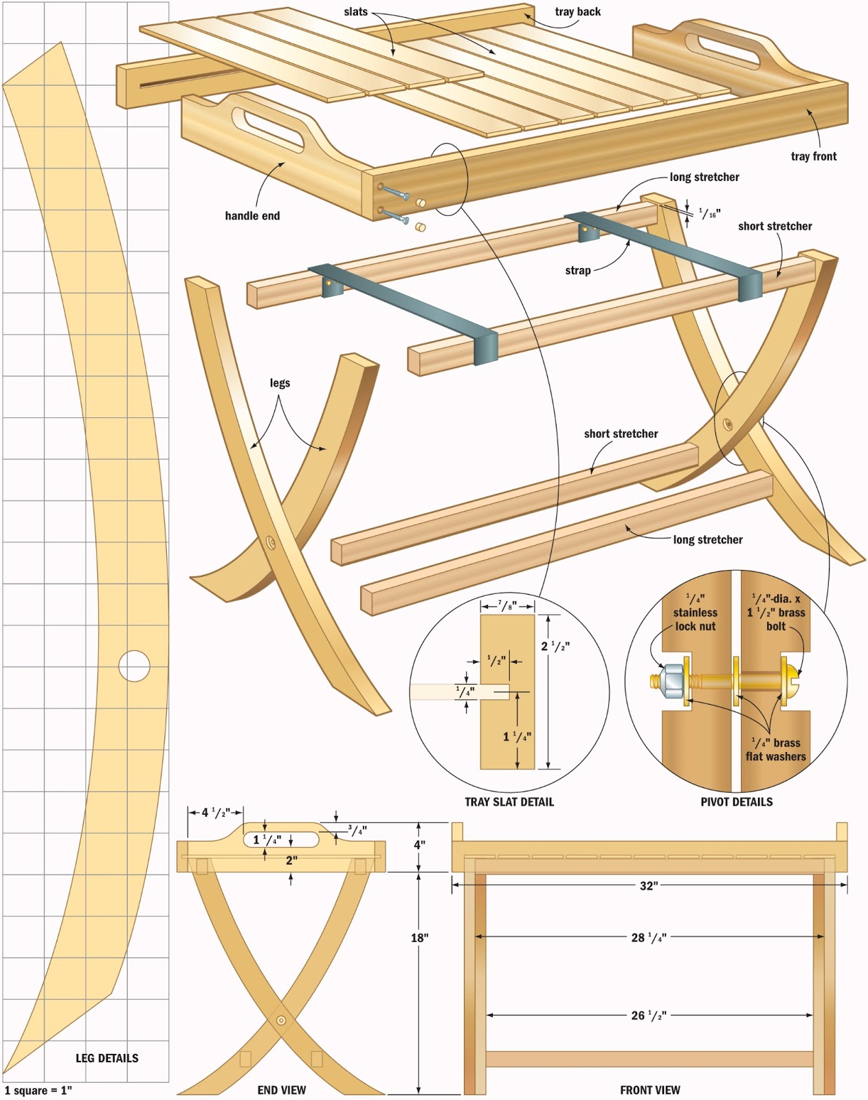 Woodworking Plans For Creators