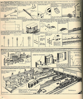 Eagle Annual; Eagle Comic; Handy Home Hobby Hints; Model Railways; Modelling; Modelling Guide; Modelling Hints; Partwork; Railway Modelling; Railway Scenics; Scenic Modelling; Vintage Modelling; Walkden Fisher;