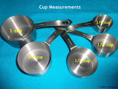 Cup Measurements