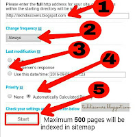 sitemap kya hai blogger ke liye sitemap kaise bnaye