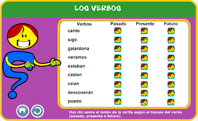 http://www.primerodecarlos.com/SEGUNDO_PRIMARIA/abril/tema2-3/actividades/lengua/verbos.swf