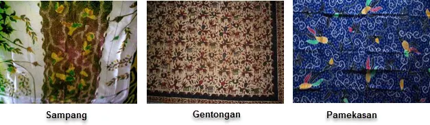 Motif Hias Madura