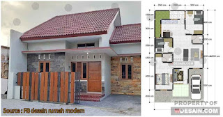 Desain Rumah Minimalis 8x15