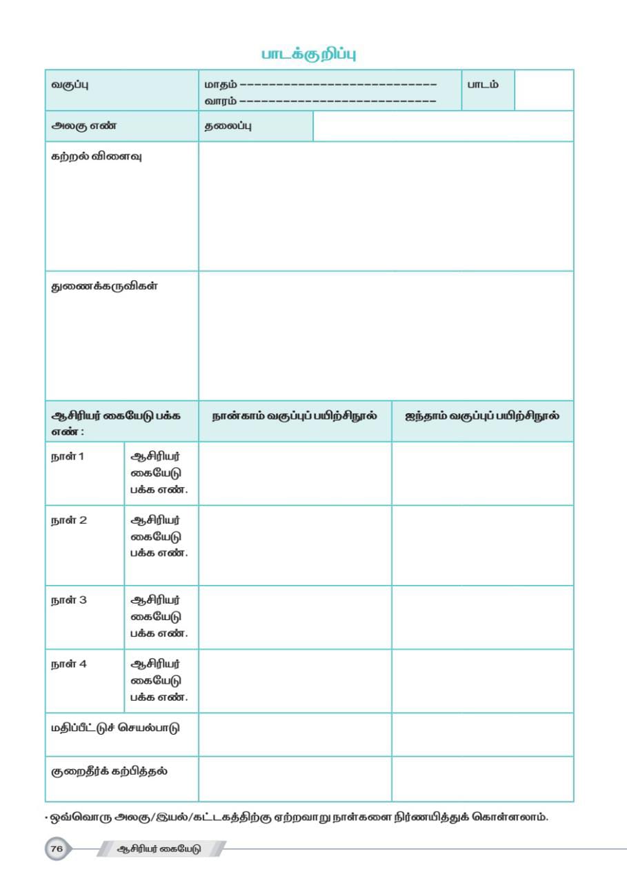 Ennum Ezhuthum 4th, 5th Lesson Model Plan