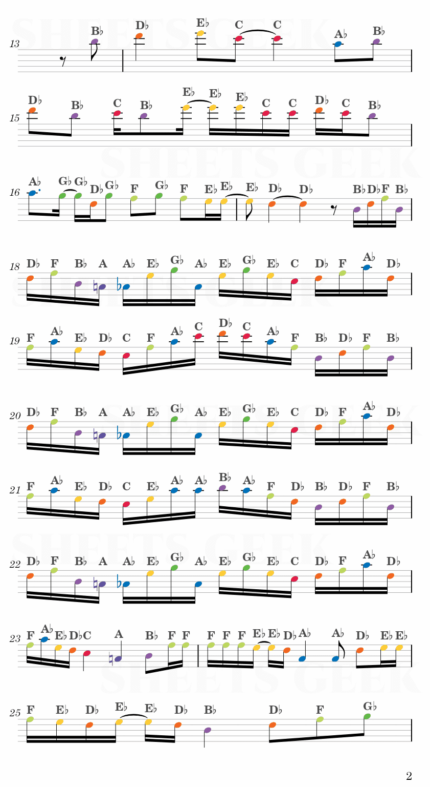 It's Been So Long - Five Nights at Freddy's 2 Song Easy Sheet Music Free for piano, keyboard, flute, violin, sax, cello page 2
