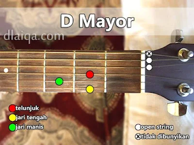 chord D Mayor