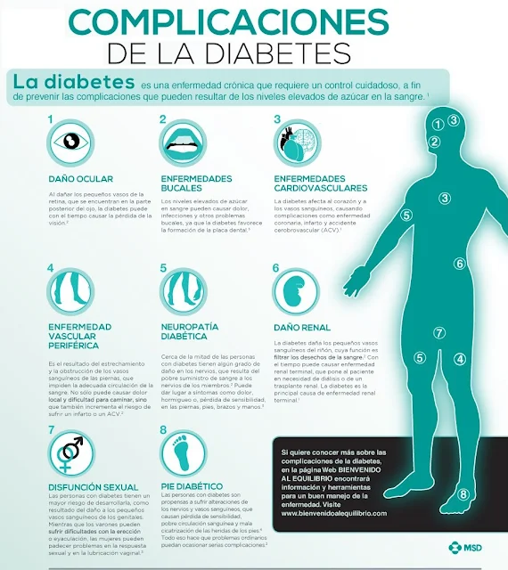 las-complicaciones-diabetes-prevencion-neuropatia-diabetica-diabeticos-tipo2