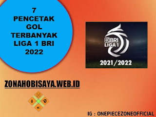 Pencetak Gol Terbanyak Liga 1 BRI 2021, Musim Klub Bali United Jadi Juara