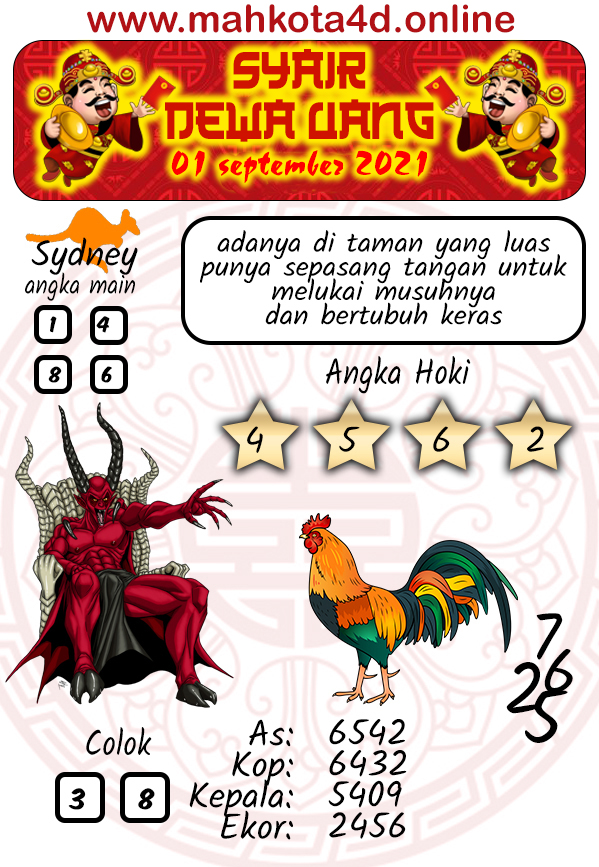 Syair Prediksi Togel Sydney - SDY Rabu, 01 - September - 2021