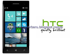 Harga HTC Rio WIndows 8 Phone Spesifikasi 2012