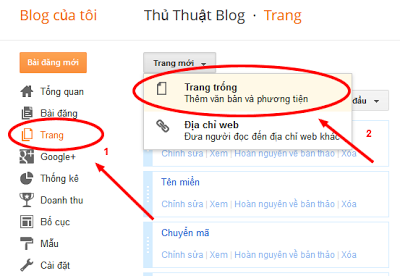 loi nhan