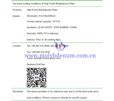 molybdenum plate price photo