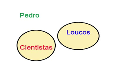 questões rlm resolvidas