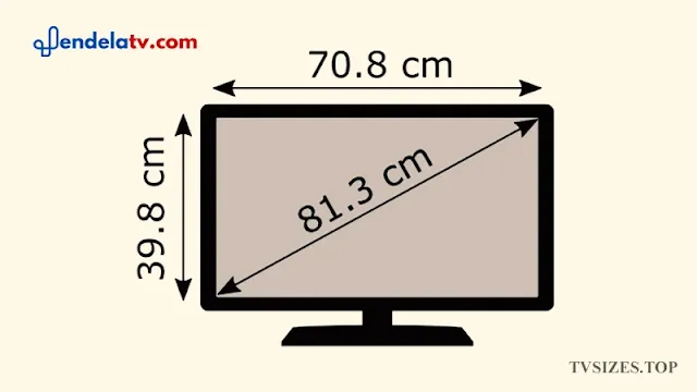ukuran tv 32 inch berapa cm