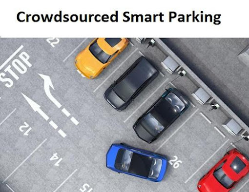 Crowdsourced Smart Parking