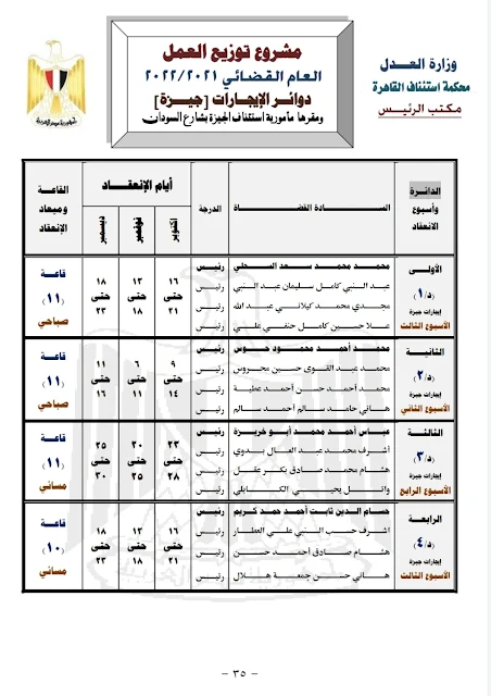 (12) دوائر الإيجارات  ( جيزة ٢٠٢٢ )  مقرها  مأمورية إستئناف الجيزة بشارع السودان