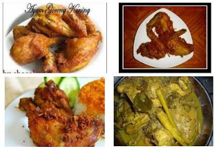 Resep Ayam Goreng Bumbu Kuning