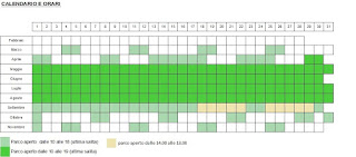 Calendario Parco Avventura Corvetto 2018