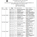 Revised Date Sheet for the B.S Applied Geology of Punjab University 2018