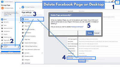 How to Delete Facebook Page and Profile from Mobile & Desktop?