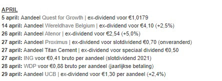 ex-dividend kalender Belgie april 2022