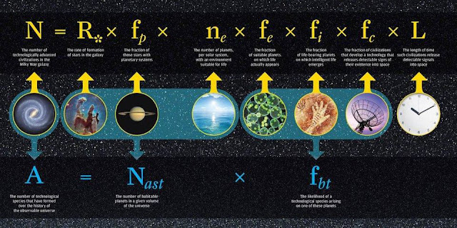 persamaan-drake-informasi-astronomi