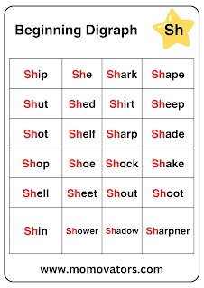 digraph sh beginning word list @momovators