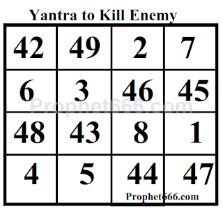 Hindu Occult Yantra to Kill an Enemy