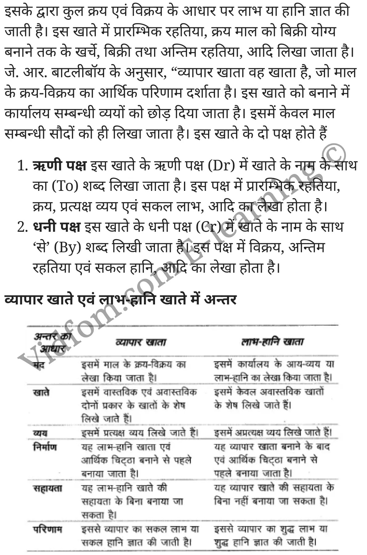 कक्षा 10 वाणिज्य  के नोट्स  हिंदी में एनसीईआरटी समाधान,     class 10 commerce Chapter 1,   class 10 commerce Chapter 1 ncert solutions in Hindi,   class 10 commerce Chapter 1 notes in hindi,   class 10 commerce Chapter 1 question answer,   class 10 commerce Chapter 1 notes,   class 10 commerce Chapter 1 class 10 commerce Chapter 1 in  hindi,    class 10 commerce Chapter 1 important questions in  hindi,   class 10 commerce Chapter 1 notes in hindi,    class 10 commerce Chapter 1 test,   class 10 commerce Chapter 1 pdf,   class 10 commerce Chapter 1 notes pdf,   class 10 commerce Chapter 1 exercise solutions,   class 10 commerce Chapter 1 notes study rankers,   class 10 commerce Chapter 1 notes,    class 10 commerce Chapter 1  class 10  notes pdf,   class 10 commerce Chapter 1 class 10  notes  ncert,   class 10 commerce Chapter 1 class 10 pdf,   class 10 commerce Chapter 1  book,   class 10 commerce Chapter 1 quiz class 10  ,   कक्षा 10 अन्तिम खाते,  कक्षा 10 अन्तिम खाते  के नोट्स हिंदी में,  कक्षा 10 अन्तिम खाते प्रश्न उत्तर,  कक्षा 10 अन्तिम खाते  के नोट्स,  10 कक्षा अन्तिम खाते  हिंदी में, कक्षा 10 अन्तिम खाते  हिंदी में,  कक्षा 10 अन्तिम खाते  महत्वपूर्ण प्रश्न हिंदी में, कक्षा 10 वाणिज्य के नोट्स  हिंदी में, अन्तिम खाते हिंदी में  कक्षा 10 नोट्स pdf,    अन्तिम खाते हिंदी में  कक्षा 10 नोट्स 2021 ncert,   अन्तिम खाते हिंदी  कक्षा 10 pdf,   अन्तिम खाते हिंदी में  पुस्तक,   अन्तिम खाते हिंदी में की बुक,   अन्तिम खाते हिंदी में  प्रश्नोत्तरी class 10 ,  10   वीं अन्तिम खाते  पुस्तक up board,   बिहार बोर्ड 10  पुस्तक वीं अन्तिम खाते नोट्स,    अन्तिम खाते  कक्षा 10 नोट्स 2021 ncert,   अन्तिम खाते  कक्षा 10 pdf,   अन्तिम खाते  पुस्तक,   अन्तिम खाते की बुक,   अन्तिम खाते प्रश्नोत्तरी class 10,  10  th class 10 commerce Chapter 1  book up board,   up board 10  th class 10 commerce Chapter 1 notes,  class 10 commerce,   class 10 commerce ncert solutions in Hindi,   class 10 commerce notes in hindi,   class 10 commerce question answer,   class 10 commerce notes,  class 10 commerce class 10 commerce Chapter 1 in  hindi,    class 10 commerce important questions in  hindi,   class 10 commerce notes in hindi,    class 10 commerce test,  class 10 commerce class 10 commerce Chapter 1 pdf,   class 10 commerce notes pdf,   class 10 commerce exercise solutions,   class 10 commerce,  class 10 commerce notes study rankers,   class 10 commerce notes,  class 10 commerce notes,   class 10 commerce  class 10  notes pdf,   class 10 commerce class 10  notes  ncert,   class 10 commerce class 10 pdf,   class 10 commerce  book,  class 10 commerce quiz class 10  ,  10  th class 10 commerce    book up board,    up board 10  th class 10 commerce notes,      कक्षा 10 वाणिज्य अध्याय 1 ,  कक्षा 10 वाणिज्य, कक्षा 10 वाणिज्य अध्याय 1  के नोट्स हिंदी में,  कक्षा 10 का हिंदी अध्याय 1 का प्रश्न उत्तर,  कक्षा 10 वाणिज्य अध्याय 1  के नोट्स,  10 कक्षा वाणिज्य  हिंदी में, कक्षा 10 वाणिज्य अध्याय 1  हिंदी में,  कक्षा 10 वाणिज्य अध्याय 1  महत्वपूर्ण प्रश्न हिंदी में, कक्षा 10   हिंदी के नोट्स  हिंदी में, वाणिज्य हिंदी में  कक्षा 10 नोट्स pdf,    वाणिज्य हिंदी में  कक्षा 10 नोट्स 2021 ncert,   वाणिज्य हिंदी  कक्षा 10 pdf,   वाणिज्य हिंदी में  पुस्तक,   वाणिज्य हिंदी में की बुक,   वाणिज्य हिंदी में  प्रश्नोत्तरी class 10 ,  बिहार बोर्ड 10  पुस्तक वीं हिंदी नोट्स,    वाणिज्य कक्षा 10 नोट्स 2021 ncert,   वाणिज्य  कक्षा 10 pdf,   वाणिज्य  पुस्तक,   वाणिज्य  प्रश्नोत्तरी class 10, कक्षा 10 वाणिज्य,  कक्षा 10 वाणिज्य  के नोट्स हिंदी में,  कक्षा 10 का हिंदी का प्रश्न उत्तर,  कक्षा 10 वाणिज्य  के नोट्स,  10 कक्षा हिंदी 2021  हिंदी में, कक्षा 10 वाणिज्य  हिंदी में,  कक्षा 10 वाणिज्य  महत्वपूर्ण प्रश्न हिंदी में, कक्षा 10 वाणिज्य  नोट्स  हिंदी में,