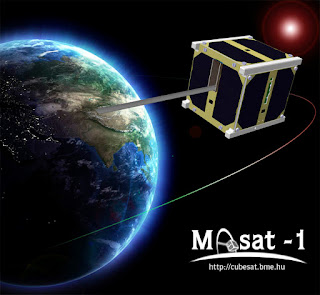 SMS küldés magyar műhold első