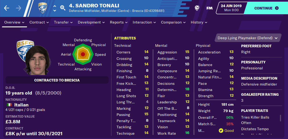 Sandro Tonali FM20