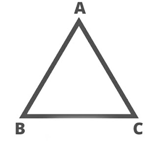 समबाहु त्रिभुज (Equilateral Triangle) किसे कहते हैं? परिभाषा, क्षेत्रफल, परिमाप, सूत्र व विशेषताएं