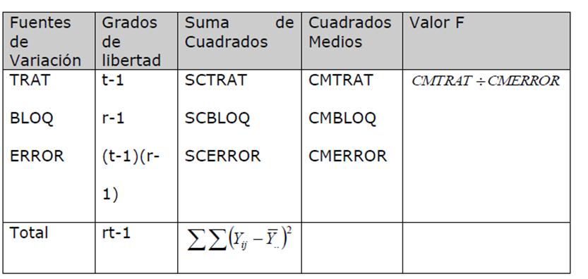 82 palabra clave Mejor