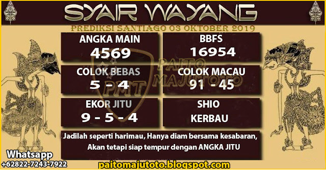 MAJUTOTO | Prediksi Togel Hari Ini Terlengkap