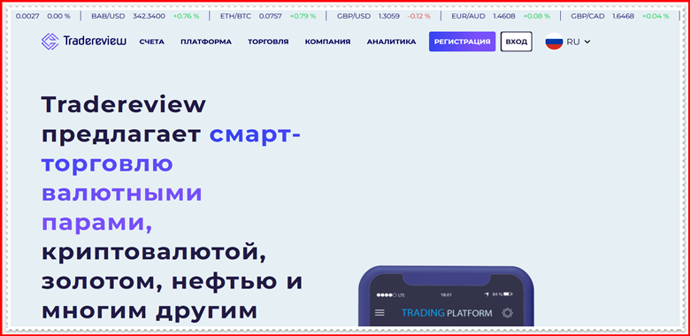 [Мошенники] trdreview.com – Отзывы, развод, лохотрон! Компания Tradereview