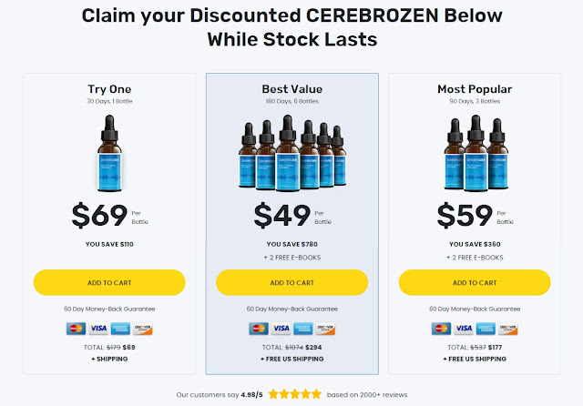 CerebroZen Price package
