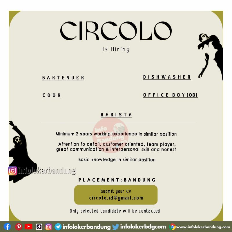 Lowongan Kerja Circolo Restaurant Bandung Agustus 2022