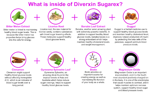 Sugarex (Diverxin Sugarex) Maintain Support Optimum Blood Sugar Level