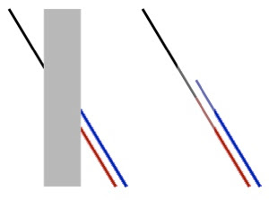 Poggendorff Optical Illusion