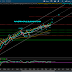 4/9/21 - EOD Update