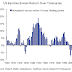 A BETTER ERA FOR GLOBAL EQUITIES / THE FINANCIAL TIMES COMMENT & ANALYSIS ( VERY HIGHLY RECOMMENDED READING )