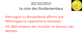 news actualités boursières et économiques 20/10/2010